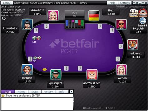 ᐉ Betfair – análise da sala de poker 